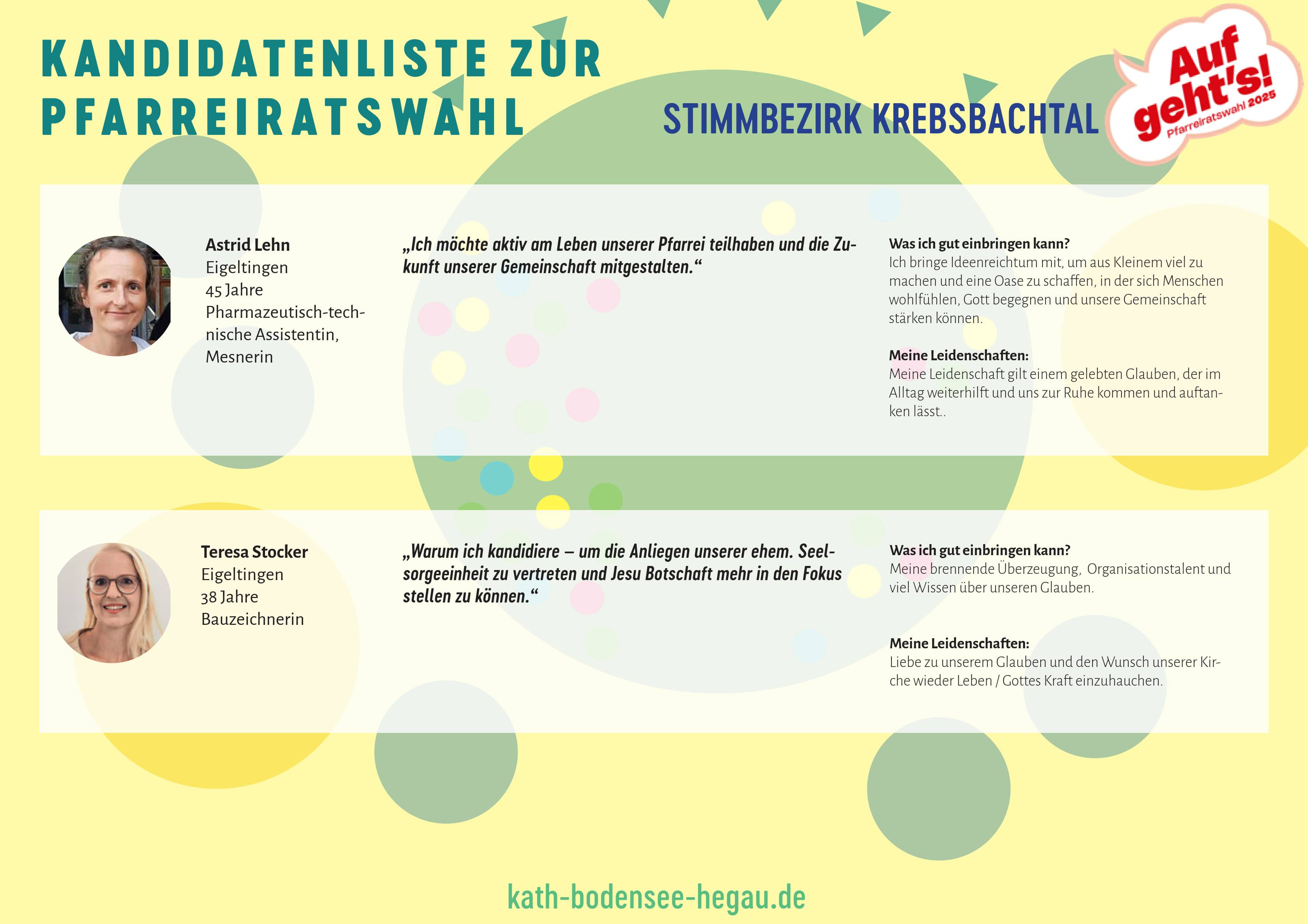 Quelle: K2030 Bodensee-Hegau, Marcus Lechner