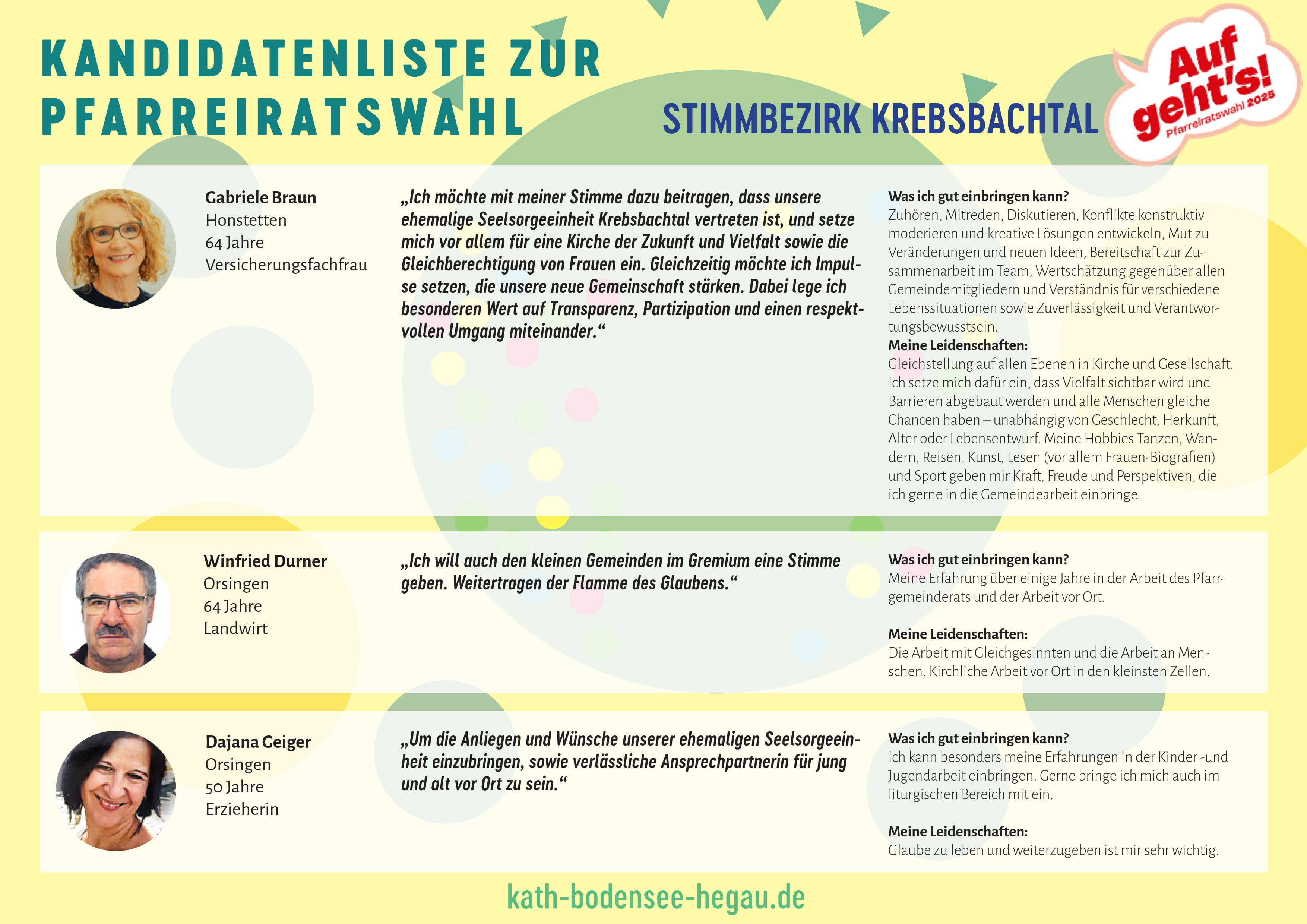 Quelle: K2030 Bodensee-Hegau, Marcus Lechner