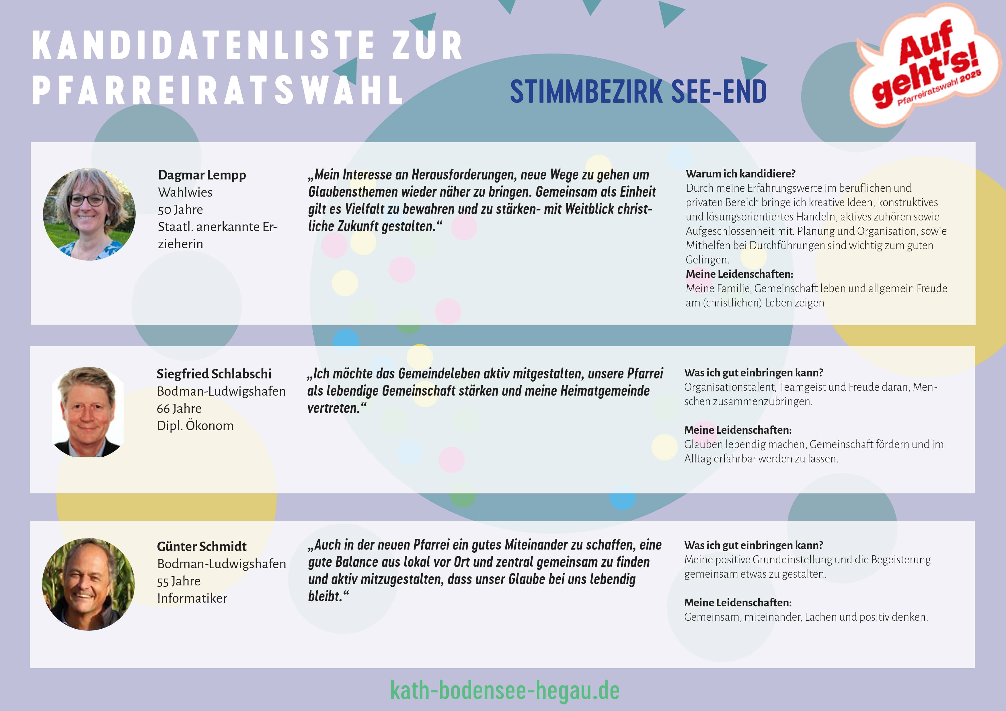 Quelle: K2030 Bodensee-Hegau, Marcus Lechner