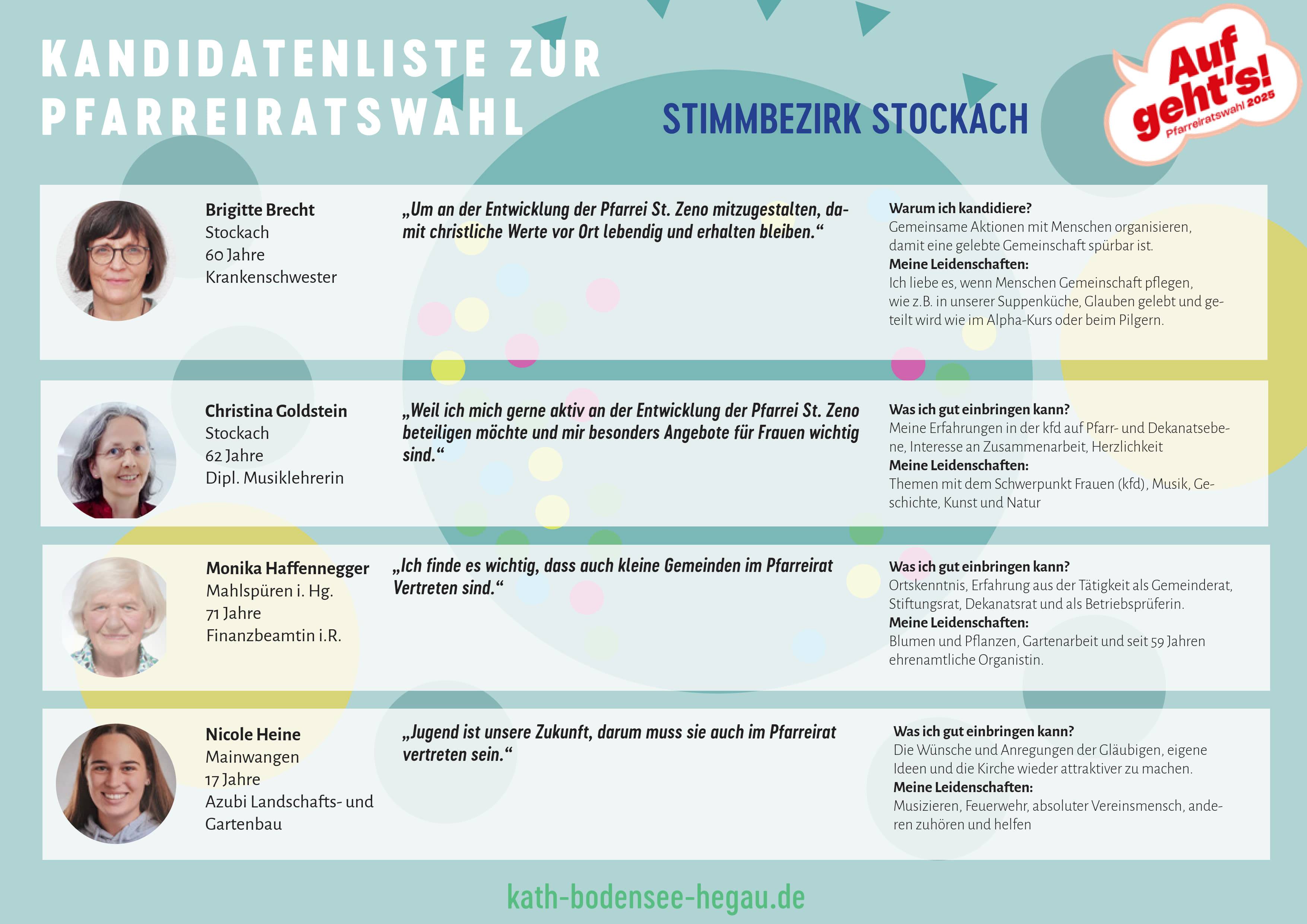 Quelle: K2030 Bodensee-Hegau, Marcus Lechner